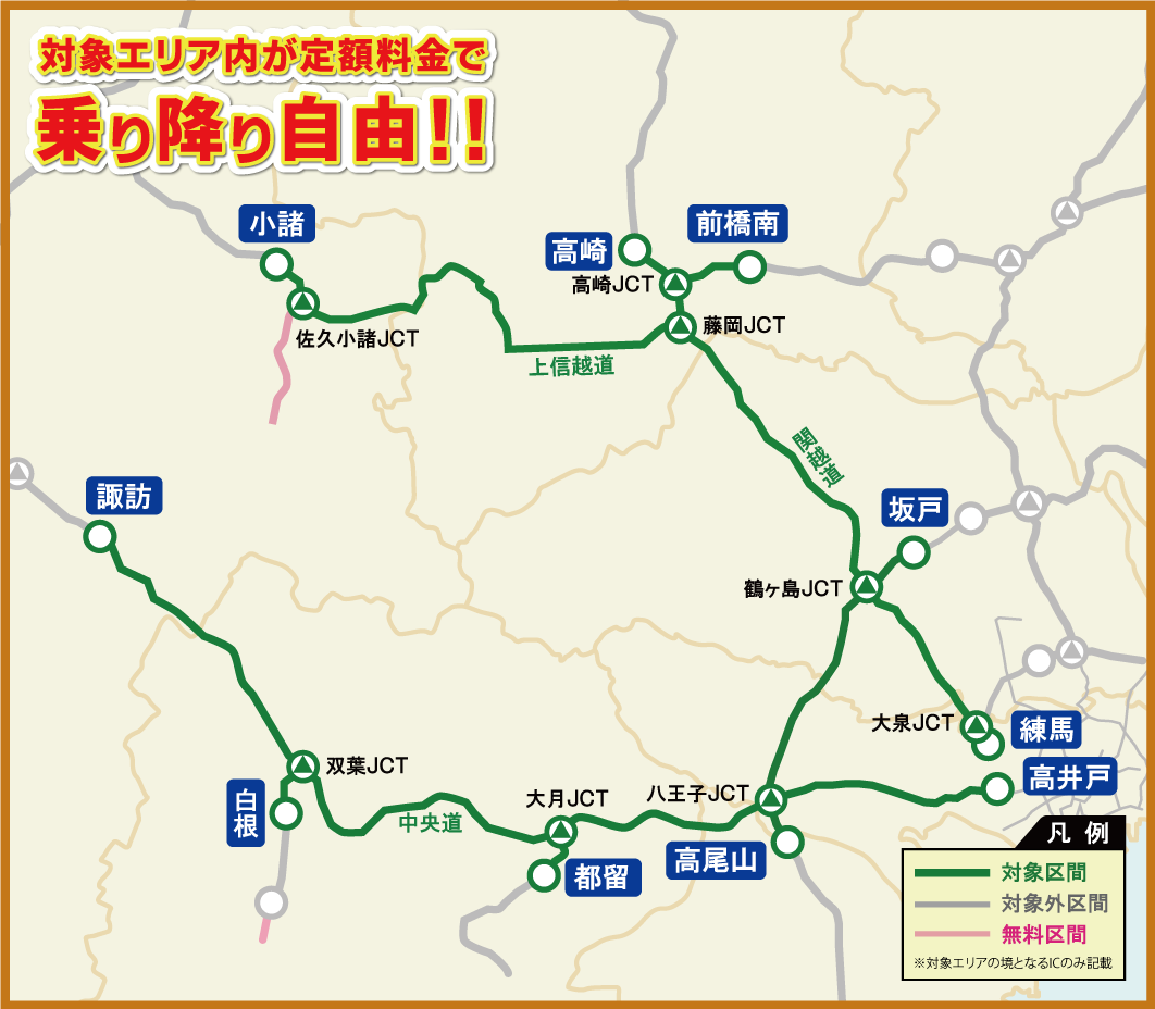 上信越道・中央道コース