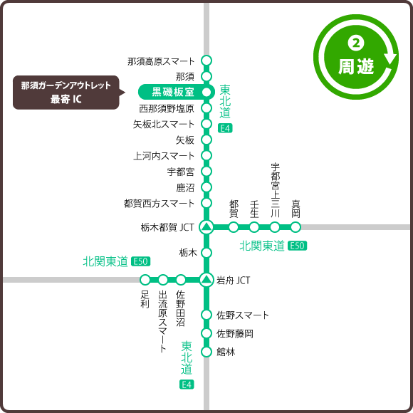 那須ガーデンアウトレットセットプラン 目的地エリア詳細マップ