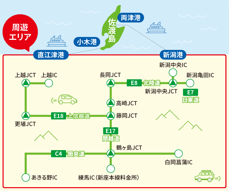 佐渡島ゴールデンパス 対象エリア