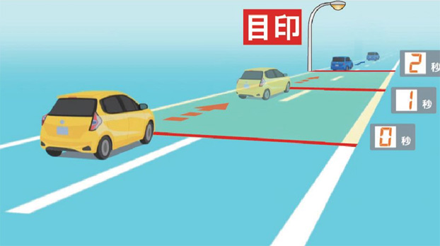 混雑時は車間距離より車間時間！前の車と何秒離れればいいの??