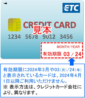 ETCクレジットカードの場合、有効期限に2022年3月や03(月)/22(年)と表示されているカードは、2022年4月1日以降ご利用いただけません。※表示方法は、クレジットカード会社により、異なります。のイメージ画像