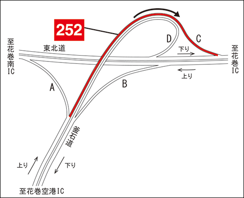 花巻JCTのイメージ画像