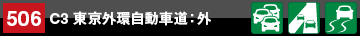 地点情報506 C3 東京外環自動車道：外