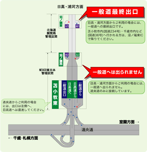 日高・浦河方面から日高道をご利用の場合のイメージ画像