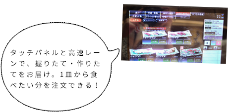 ドライブさんぽ ドラぷら