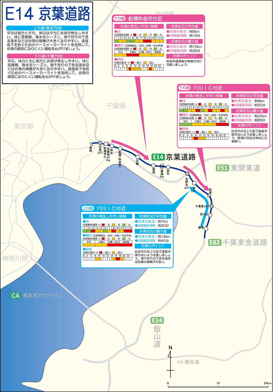 首都 高速 道路 渋滞 状況