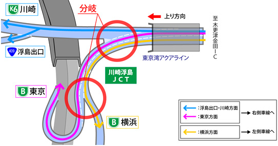 川崎方面トンネル出口付近のイメージ画像２