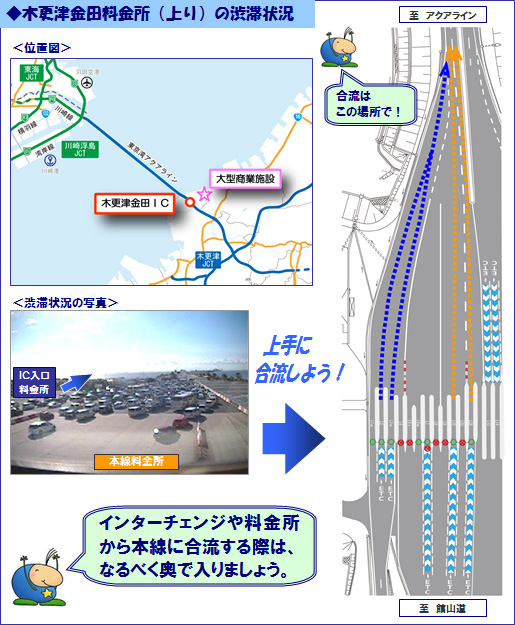 木更津金田料金所(上り)の渋滞状況のイメージ画像