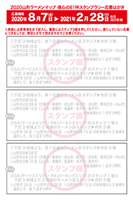 キャンペーン参加施設スタンプ設置ポイント