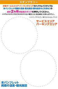 復興支援 福島ハイウェイドライブチャンス2022参加施設一覧への画像リンク