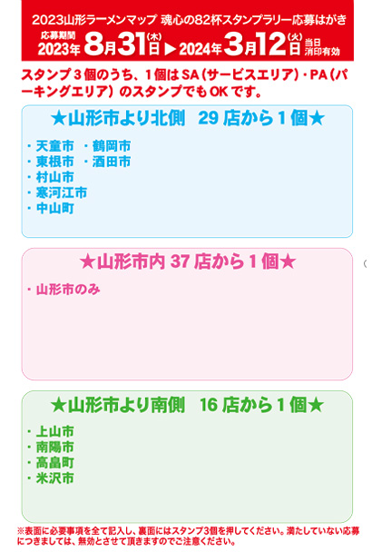 キャンペーン参加施設スタンプ設置ポイント