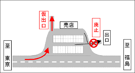 上河内スマートIC