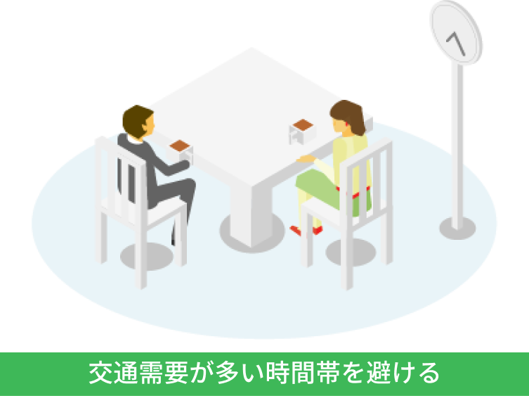 渋滞を避けるには