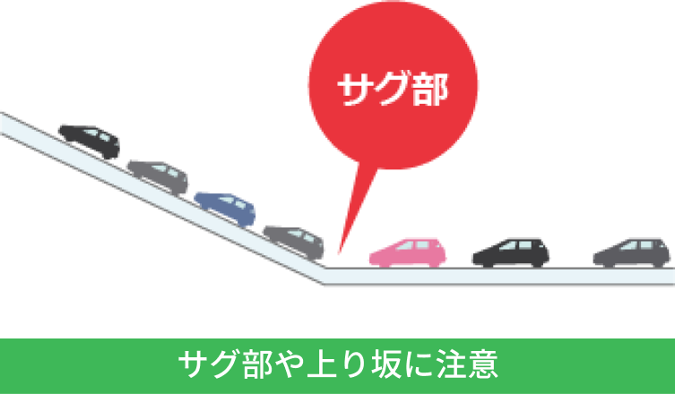 渋滞の原因は？