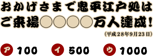 おかげさまで鬼平江戸処は
ご来場◯◯◯◯万人達成! ア:100 イ:500 ウ:1000