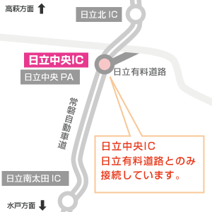 日立中央ICイメージ