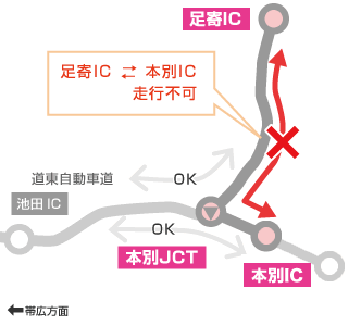 本別JCTイメージ