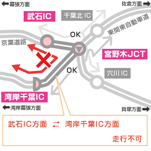 宮野木JCTイメージ