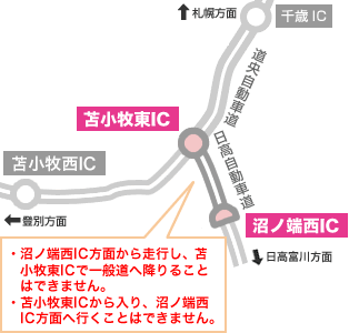 苫小牧東ICイメージ