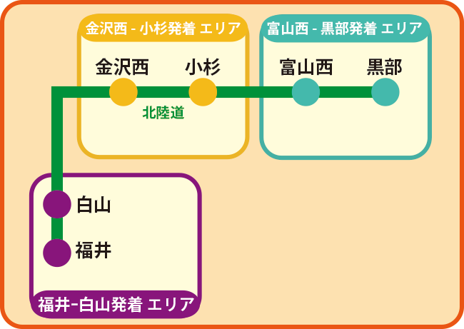対象エリア お申し込み