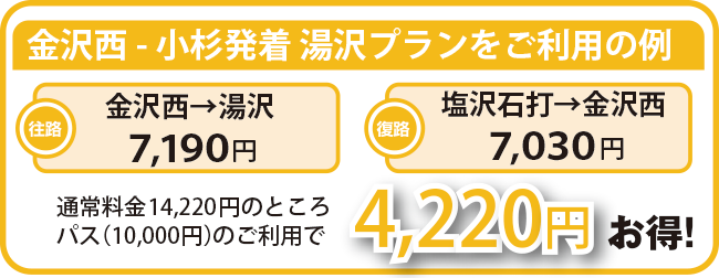 お得なご利用例