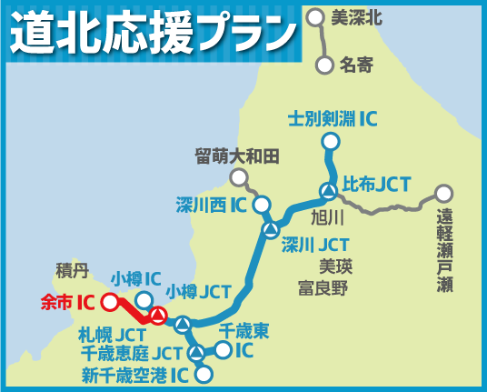 道北応援プラン