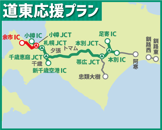 道北応援プラン