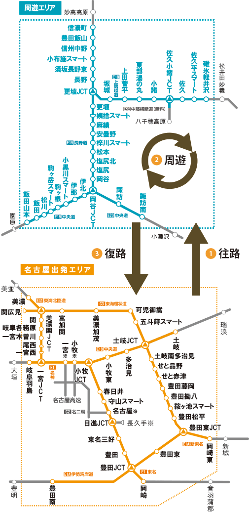 名古屋出発プラン：対象エリア
