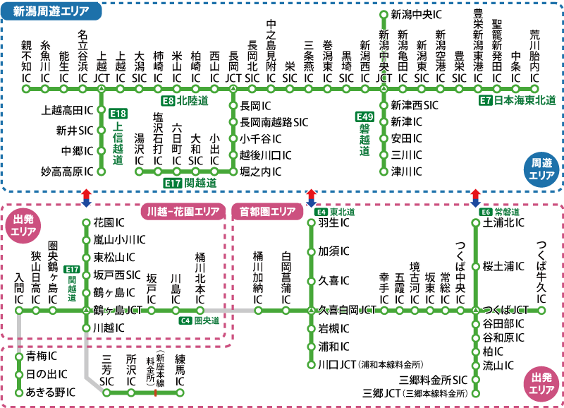 周遊エリアイメージ
