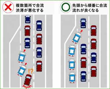 合流.png