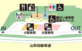 山形自動車道・古関PA・上りの場内地図画像