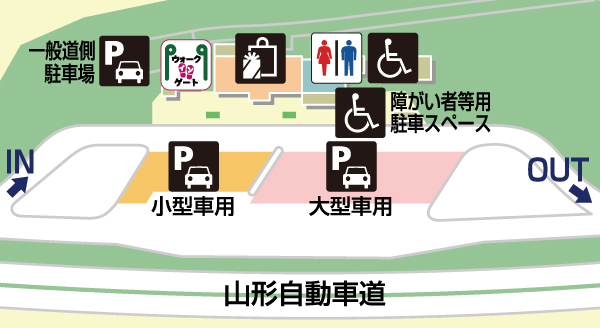 山形自動車道・古関PA・上りの場内地図画像