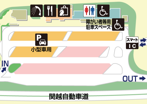 寄居pa 上 関越自動車道 施設 サービス ドラぷら Nexco東日本