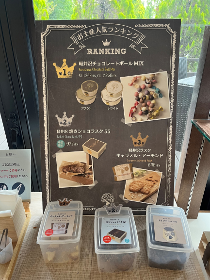 お土産ランキング2.png