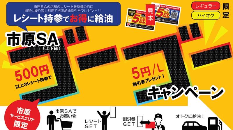 レシート持参でお得に給油 市原SA(上下線)ゴーゴーキャンペーンページへの画像リンク