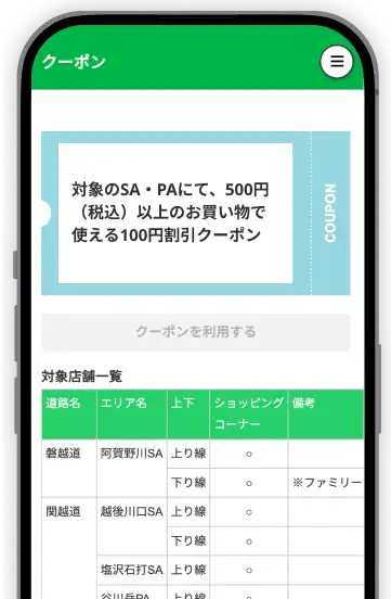 SA・PAでご利用いただけるクーポンをゲット！