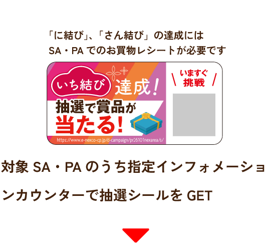 対象施設で縁成就スタンプ