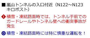 説明