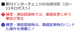 説明