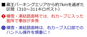 説明
