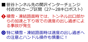 説明