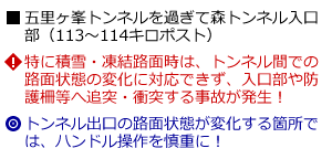 説明