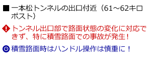 説明