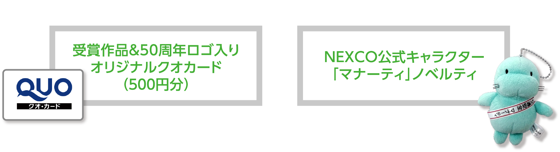 受賞作品＆50周年ロゴ入りオリジナルクオカード（500円分）+NEXCO公式キャラクター「マナーティ」ノベルティ